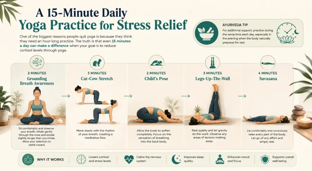 Yoga Reduce Cortisol with this 15-minute daily yoga routine featuring calming poses for stress relief and relaxation.